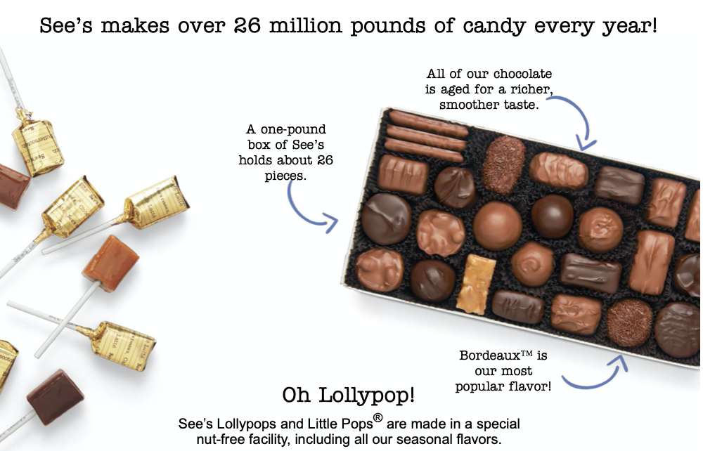 See's Candies Fundraiser