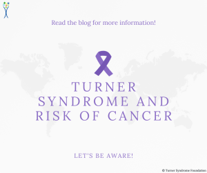 TS and Risk of Cancer Graphic