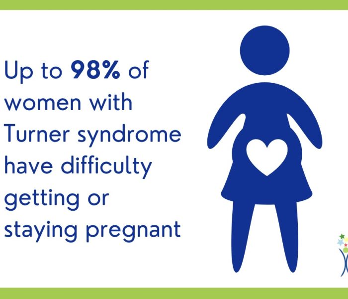 TSF 4:5 IG Graphics EVERGREEN - 200